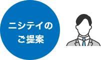 高調波ゆがみの制限に適応